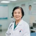 Dr. Truong Thi Nguyet