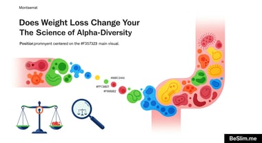 Does Weight Loss Change Your Microbiome? The Science of Alpha-Diversity