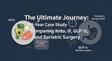 The Ultimate Journey: A 5-Year Case Study Comparing Keto, IF, GLP-1s, and Bariatric Surgery