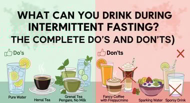 What Can You Drink During Intermittent Fasting? The Complete Do's and Don'ts