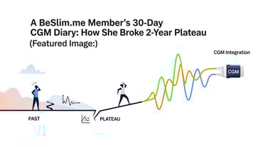 A BeSlim.me Member's 30-Day CGM Diary: How She Broke a 2-Year Plateau